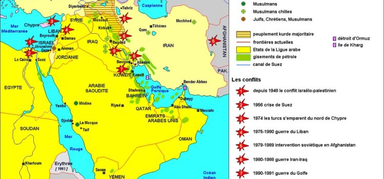 La géopolitique  au Moyen-Orient